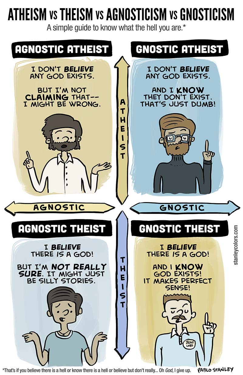 [Image: atheism.jpg]